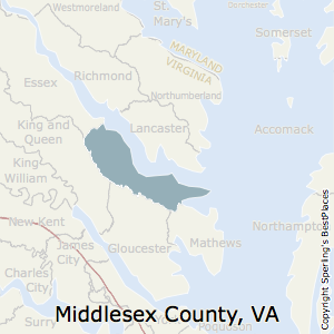 va_middlesex-county